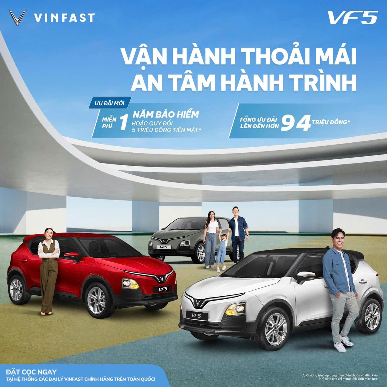 Cập nhật vinfast vf 5 lăn bánh mới nhất 2026 tại TP.HCM, Hà Nội và các tỉnh. Xem giá xe VF5, chi phí đăng ký, biển số và ưu đãi hấp dẫn hiện nay.