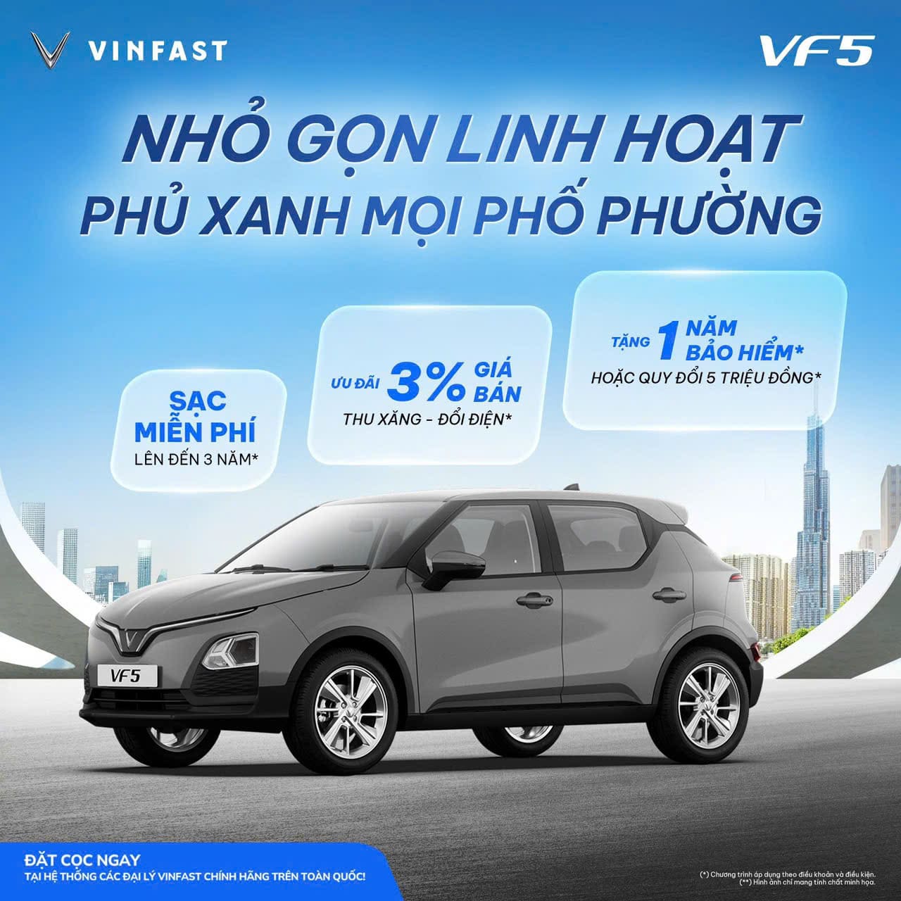 Cập nhật vinfast vf 5 lăn bánh mới nhất 2026 tại TP.HCM, Hà Nội và các tỉnh. Xem giá xe VF5, chi phí đăng ký, biển số và ưu đãi hấp dẫn hiện nay.